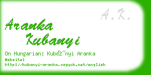 aranka kubanyi business card